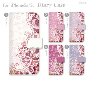 �X�}�z�P�[�X �蒠�^ �S�@��Ή� �蒠 �P�[�X �J�o�[ iPhone 17 Pro Air ProMax 16 e 15 14 13 12 11 X XR XS 8 7 6 5 SE mini Plus AQUOS ARROWS Xperia Galaxy OPPO HUAWEI Google Pixel ���g���t�����[ 06-ip5-ds0102-zen