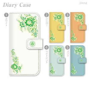 �X�}�z�P�[�X �蒠�^ �S�@��Ή� �蒠 �P�[�X �J�o�[ iPhone 17 Pro Air ProMax 16 e 15 14 13 12 11 X XR XS 8 7 6 5 SE mini Plus AQUOS ARROWS Xperia Galaxy OPPO HUAWEI Google Pixel �{�^�j�J�����@06-ip5-ds0253-zen