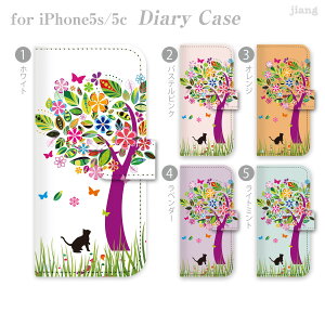 �X�}�z�P�[�X �蒠�^ �S�@��Ή� �蒠 �P�[�X �J�o�[ iPhone 17 e Pro Air ProMax 16 15 14 13 12 11 X XR XS 8 7 6 5 SE mini Plus AQUOS ARROWS Xperia Galaxy OPPO HUAWEI Google Pixel �Ԃƃl�R�@22-ip6-ds0070