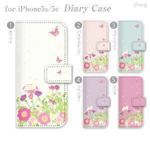 �X�}�z�P�[�X �蒠�^ �S�@��Ή� �蒠 �P�[�X �J�o�[ iPhone 17 e Pro Air ProMax 16 15 14 13 12 11 X XR XS 8 7 6 5 SE mini Plus AQUOS ARROWS Xperia Galaxy OPPO HUAWEI Google Pixel ���Ԕ��ƃl�R 22-ip5-ds0104-zen2