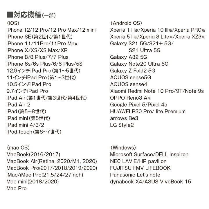 楽天市場 スマホ Sd カードリーダー カメラリーダー Usb メモリー マルチカードリーダー Iphone Android Ipad 携帯 写真 保存 バックアップ データ 移動 移行 転送 Type C Iflash Tk Jiang