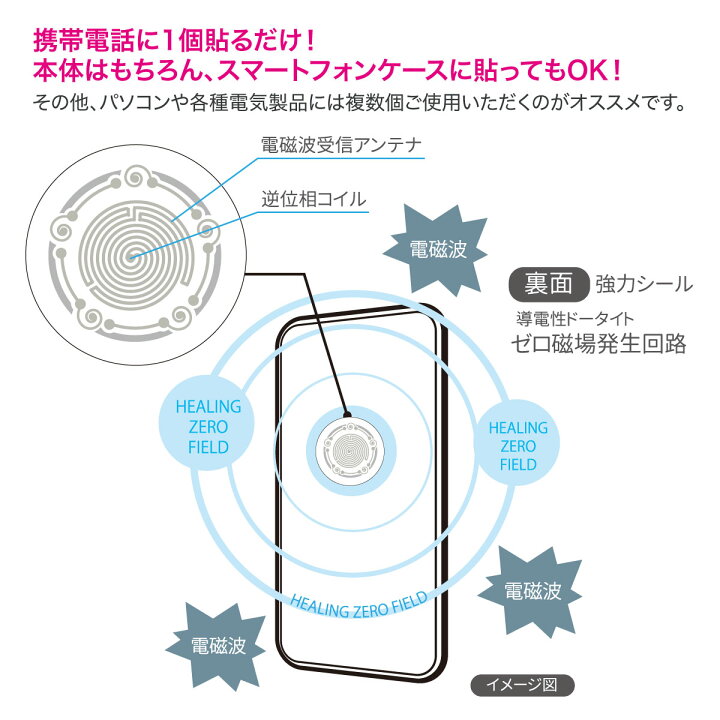 楽天市場 5g 電磁波対策 シール スマートフォン 電磁波 カット ブロッカー グッズ ゼロ Zero Smart J Jiang Zerosmart J Tk Jiang