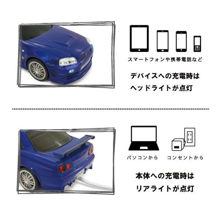 楽天市場 車型 モバイルバッテリー 日産 スカイライン Gt R Bnr34 ワイルド スピード Max ブルー ブライアン仕様 Nissan Skyline Gt R Bnr34 車型 携帯 充電器 メーカー公認 カーバッテリー 車 充電 パソコン周辺機器 デザイン おしゃれ リアル 贈り物 ギフト