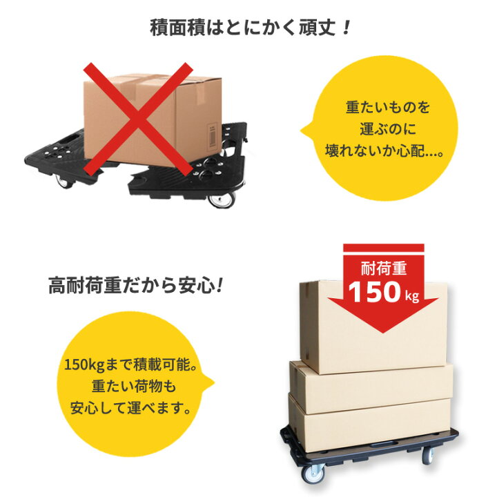 楽天市場】台車 連結 2台セット キャスター 平台車 4輪 PL保険 簡単 