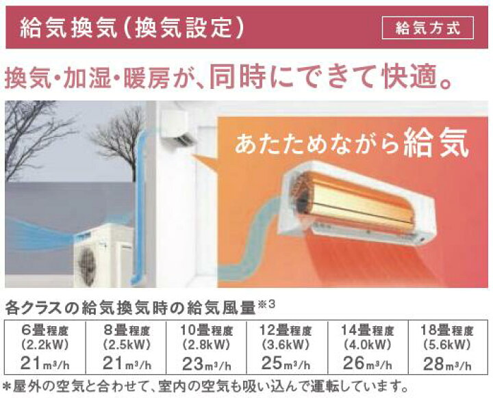 楽天市場】ダイキン S564ATMP-W (おもに18畳用) ルームエアコン MX 