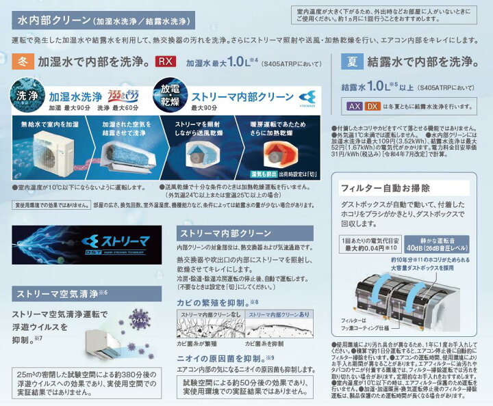 楽天市場】ダイキン S225ATRS (おもに6畳用) ルームエアコン ダイキン 
