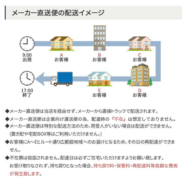 楽天市場】三菱電機 V-316KY7 レンジフードファン 浅形 標準タイプ 