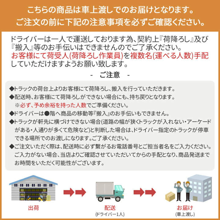 楽天市場】日本キヤリア TCB-DP31C 業務用エアコン 天井吊形 据付用 