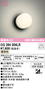 I[fbN OG264004LR GNXeA LED|[`Cg R15F NX2 M60W hJEh^ dF 񒲌 ǖʁEVʁEXΖʎtp Ɩ Op AEghACg 