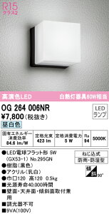 I[fbN OG264006NR GNXeA LED|[`Cg R15F NX2 M60W hJEh^ F 񒲌 ǖʁEVʁEXΖʎtp Ɩ Op AEghACg 