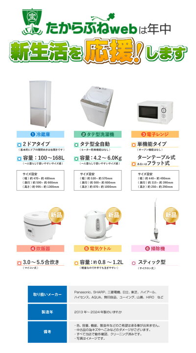 新生活】一人暮らしでもスグ使える！?点検、清掃済み中古家電を販売し 