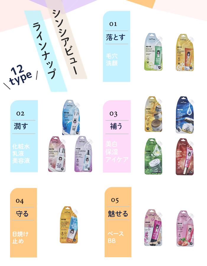 楽天市場】【特別価格】スキンケアセット 化粧水 乳液 アイクリーム 