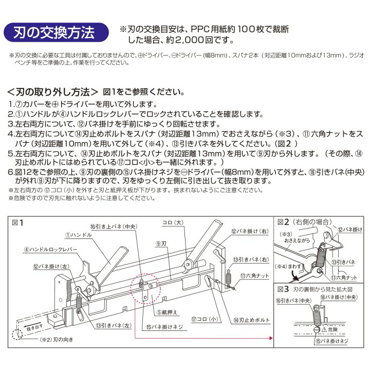 楽天市場】在庫有 プラス断裁機 PK513L PK513 替え刃 替刃 PK513H 26 