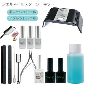 }OlbgWF X^[^[Lbg WFlC Lbg |bV^Cv }OlbglC 3FIׂ S  36W LEDCgt x[XgbvR[g yzX^[^[Lbg