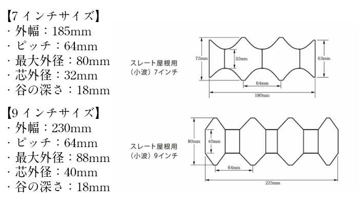 特殊ローラー スレート屋根用（小波）7インチ セットDIY 塗装 防水 塗料 ペンキ | 防水材料 日本代表