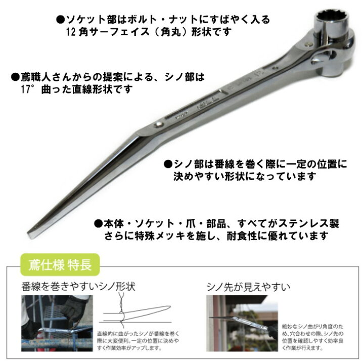 楽天市場】トップ工業 鳶仕様 ステンレス ラチェットレンチ 17×21 SRM 