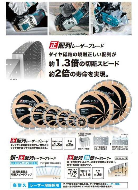 楽天市場】マキタ ダイヤモンドホイール 355mm 正配列レーザーブレード 