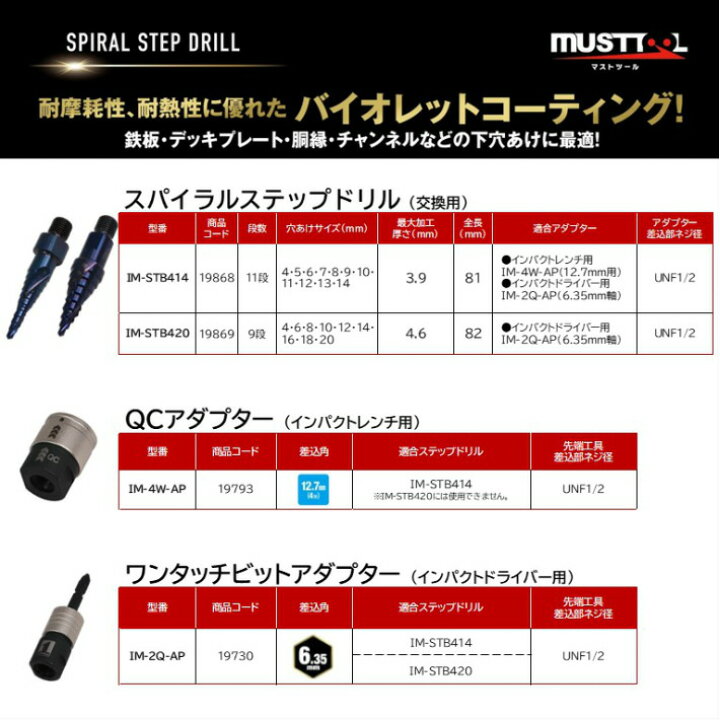 楽天市場】マストツール ブリッジリーマ(交換用) 24.5mm IM-BR245 