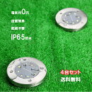 ����̵�������顼�饤�ȥ����ǥ�饤�ȥ��顼�饤��ñ��/¿���Ѵ��⡼����ּ�ư����LED�饤�Ȳ��������ɿ��ɳݤ�������ξ��