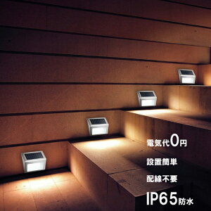 @\[[Cg@1 K[fCg J[Cg F@dF@Ԏ_ LEDCg O@KiƖ