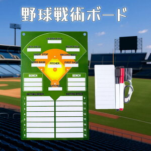 싅p{[h XRAL^\ z[AEFCΉ 12ŏ܂ŋL\ }Olbg yt ēER[`p c K 헪ɕ֗ȃXRAǗ{[h XRA{[h