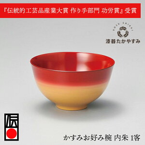 ݂Dݘo  1qFؐh { ǂԂ o aH {H {E  킢 a LOi v[g Mtg ̓ G { Y