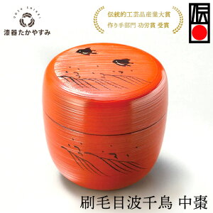 іڔg璹   1F{h   \   m   aَq  킢  S LOi v[g Mtg ̓ G { Y