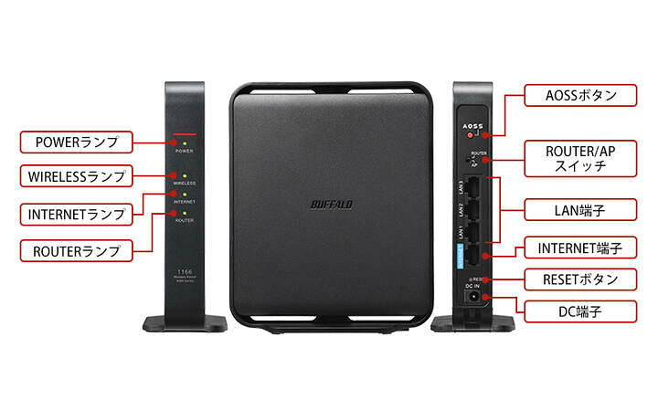 楽天市場】【法人限定】WSR-1166DHPL2 バッファロー BUFFALO ルーター 