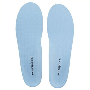 (X[p[tB[gjgu[ V[Y C\[ TRIM BLUE