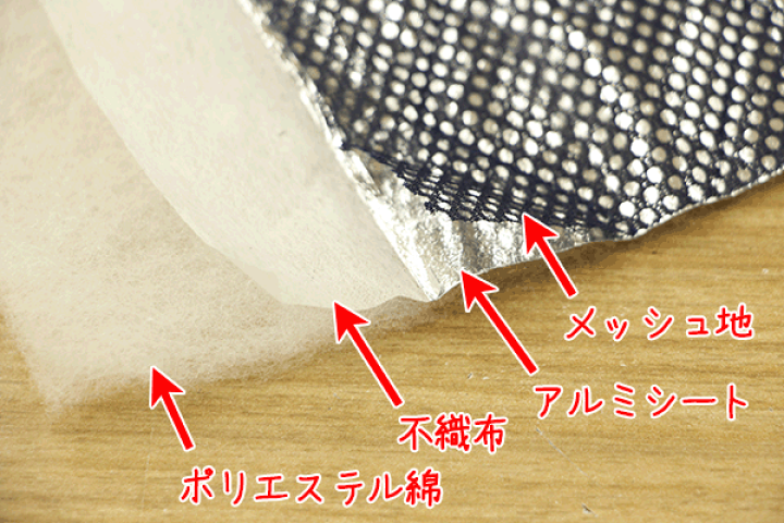 楽天市場】【アルミ保温・保冷シート】生地 キルティング生地/保冷  