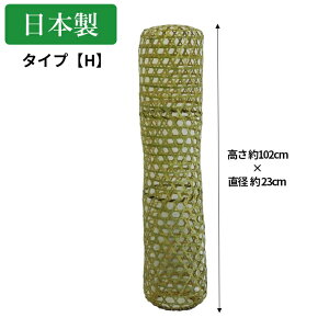 |̕ |vl J^Cv :H 102cm×23cm { |   Ȃ肪Snǂ Q̂  |wl `NtW El Qꂵɂ Ђ q 