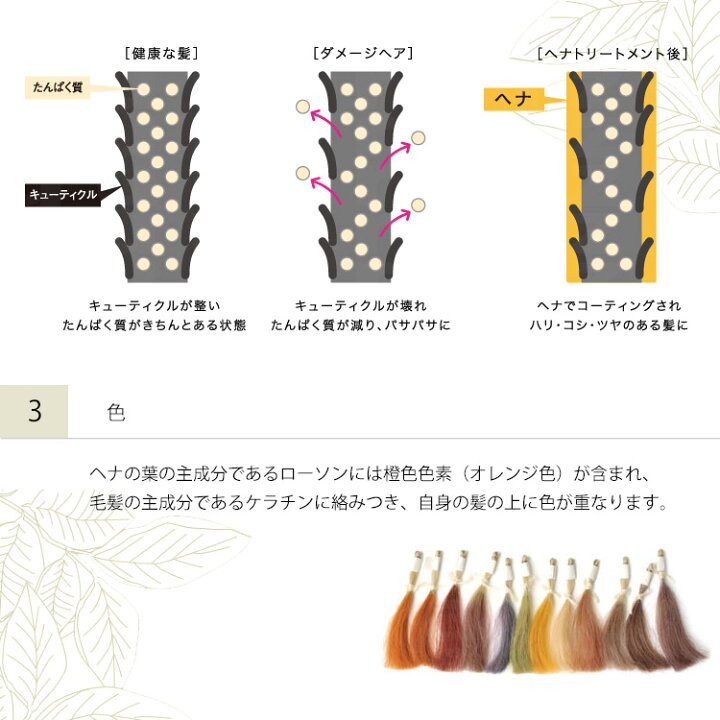 ジャパンヘナ ピンクベリー 500g 白髪染め オーガニック カラー トリートメント japan henna プロ用美容室・美容院専門店 プチギフト用 ギフト用 ちょっとしたプレゼント用にも コスメジャングル コスメジャングル