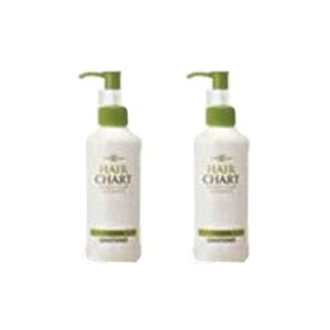 ACp[}pی܁y2{ZbgzNVG wA[`[g X^CbVRfBVi[ 200ml ×2 HCACp[} Re Gp ی g[gg X^CO RfBV