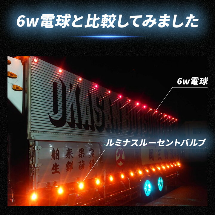 楽天市場】【お買い物マラソン！早い者勝ち30枚限定クーポン配布中 