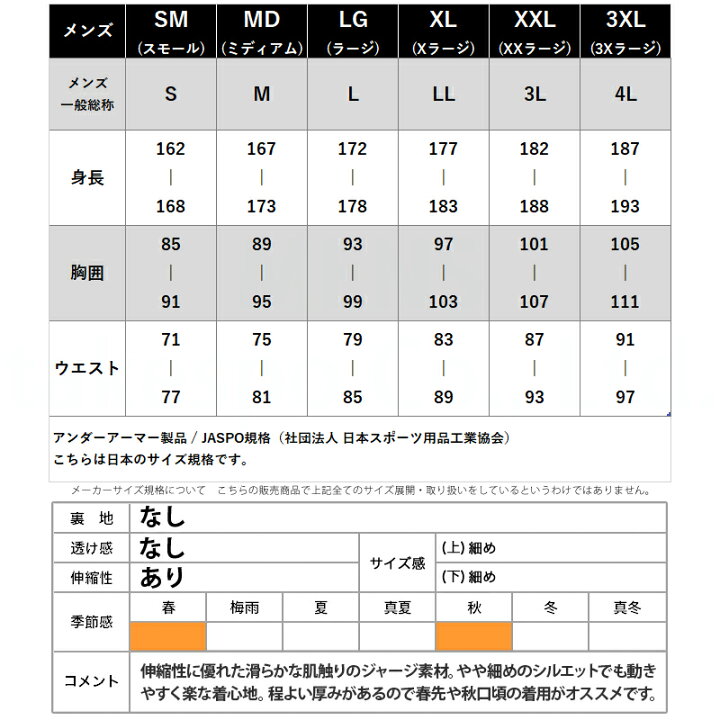 楽天市場】アンダーアーマー ジャージ 上下 セットアップ 冬 メンズ 
