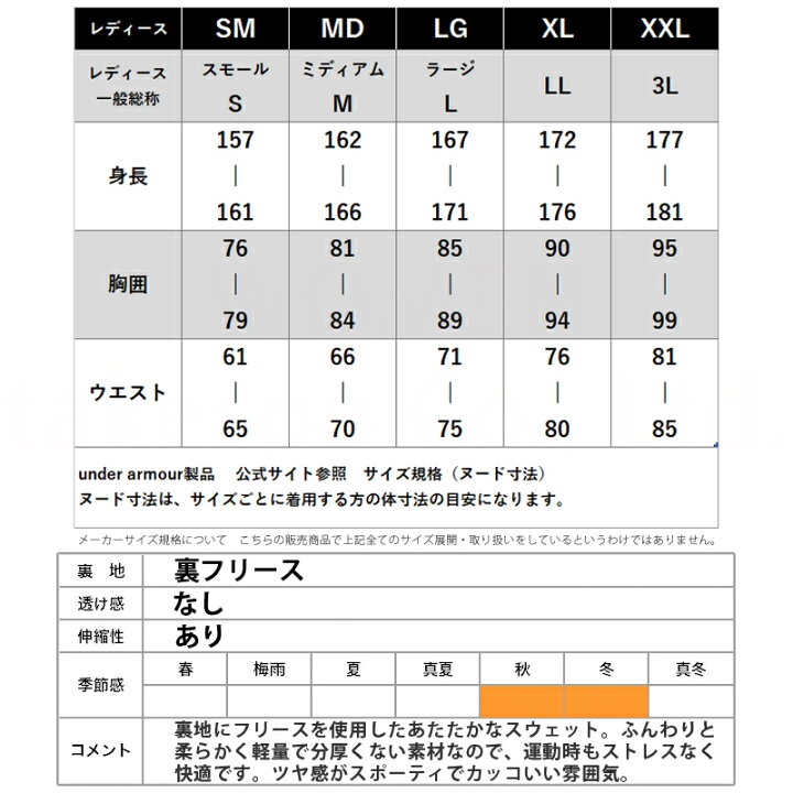 楽天市場】アンダーアーマー スウェットパーカー 上 レディース UNDER 