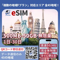 【初回限定10％OFFクーポン配布中】世界周遊 45ヵ国 eSIM 最短30分QRコード発行 無制限 5G/4G高速回線 デ…