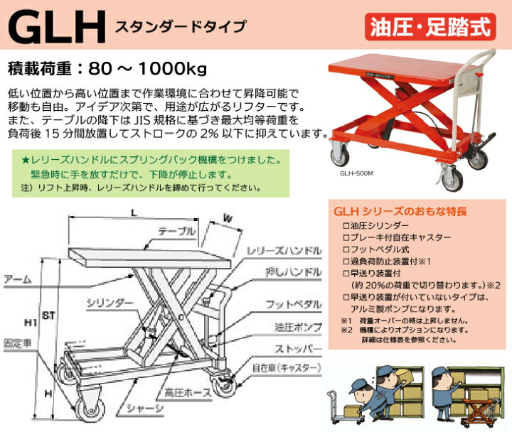 楽天市場】東正車輌 (配送先法人限定) 昇降台車 500kg GLH-500L 油圧 
