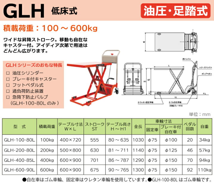 楽天市場】東正車輌 (配送先法人限定) 低床型 昇降台車 100kg GLH-100 