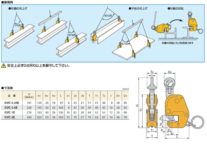 楽天市場】スーパーツール 自在型横吊クランプ 0.5ton GVC0.5E （自在 