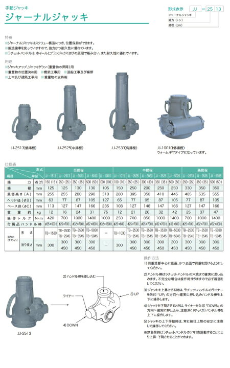 楽天市場】大阪ジャッキ製作所 JJ-1015 ジャーナルジャッキ 中揚程 