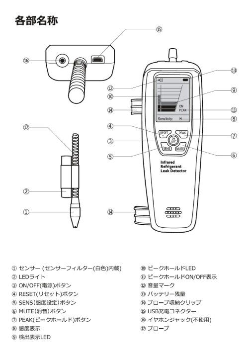 楽天市場】BBK ガス漏れ検知器 ELS-111 専用ケース付 微燃性ガスR-32に 