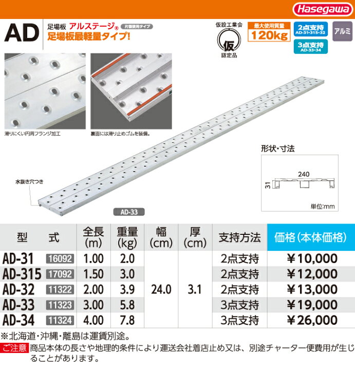 楽天市場】長谷川工業 足場板 AD-33 全長：3.00m 最大使用質量：120kg 