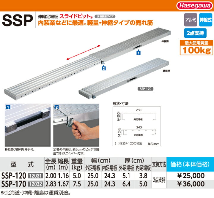 楽天市場】長谷川工業 (配送先法人限定) 伸縮足場板 SSP-170 全長 