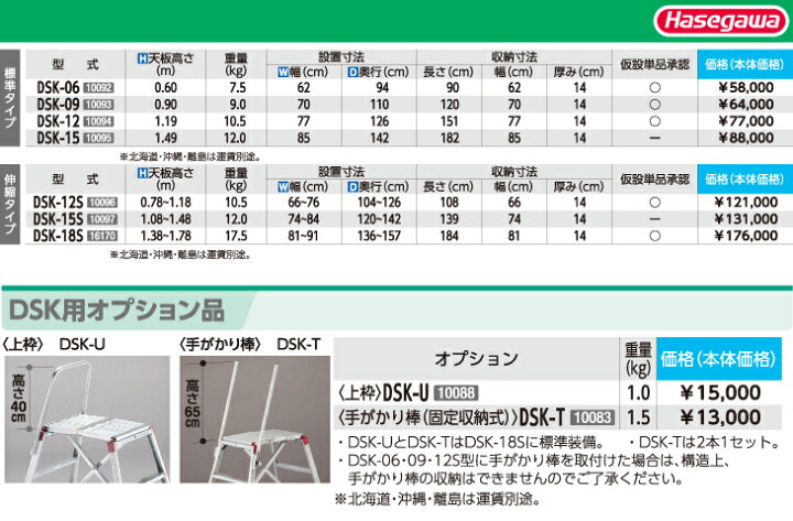 楽天市場】長谷川工業 可搬式作業台 DSK-18S 天板高さ：1.38〜1.78m 