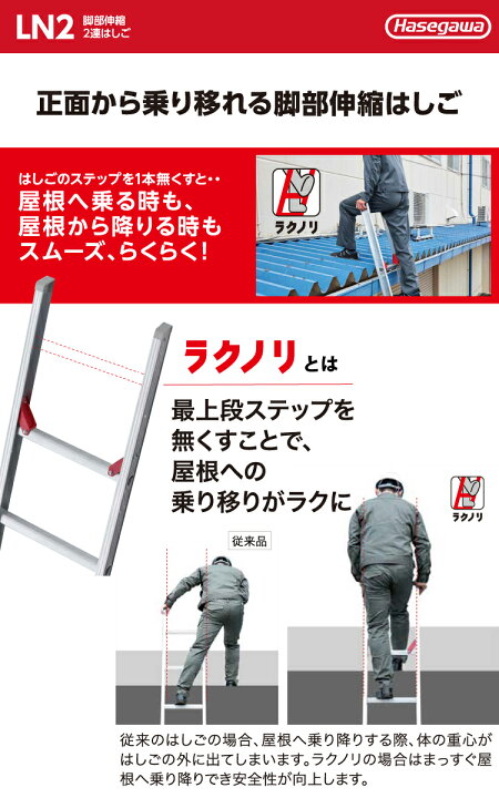 楽天市場】長谷川工業 (配送先法人限定) 2連はしご 脚部伸縮 ラクノリ 