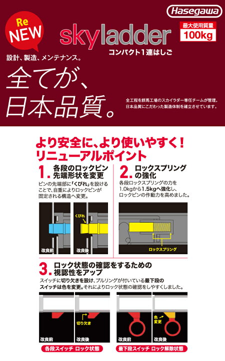 楽天市場】長谷川工業 (配送先法人限定) スカイラダー コンパクト1連 