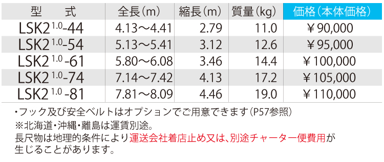 長谷川工業 ハセガワ 脚部伸縮式2連はしご 水準器付 LSK2 1.0-54 全長：5.13〜5.41m 最大使用質量：100kg |  機械と工具のテイクトップ