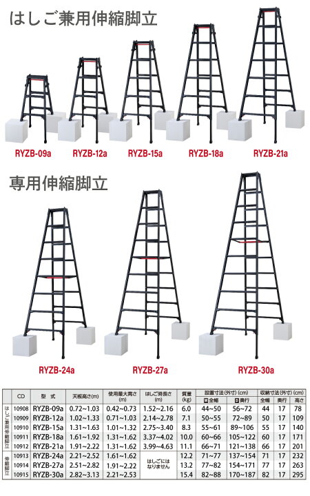 楽天市場】長谷川工業 専用伸縮脚立 RYZB-30a 10尺 ブラック 脚部伸縮 