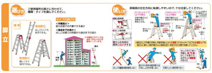 楽天市場】リトルジャイアント (配送先法人限定) 長尺専用脚立(伸縮式 